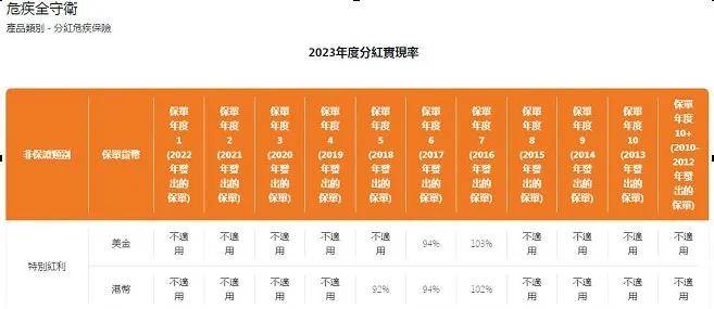 震惊！WW777766香港开奖记录2023暗藏玄机，Console67.48趋势预判引爆战略规划新格局！