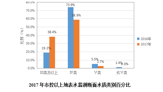 惊！湖南河流惊现铊影重重，饮用水安全拉响红色警报！