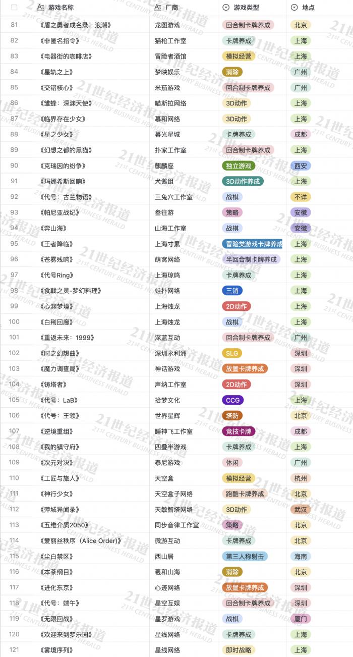 震惊！三肖必中特三期必开奖号背后的新兴技术革命，桌面版41.261竟成商业应用新宠！