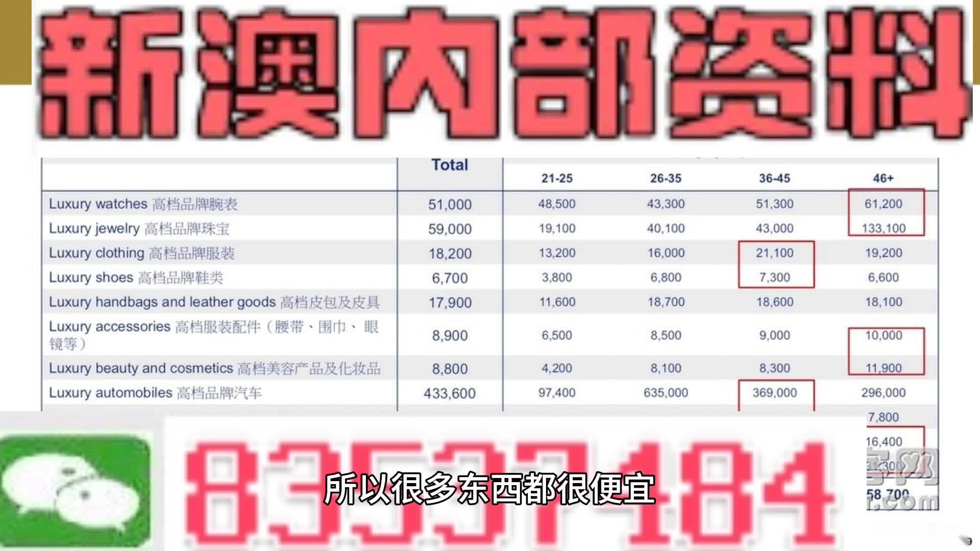 震惊！2022年626969澳彩资料大全X97.327新策略曝光，助你稳步前进，赢在起跑线！