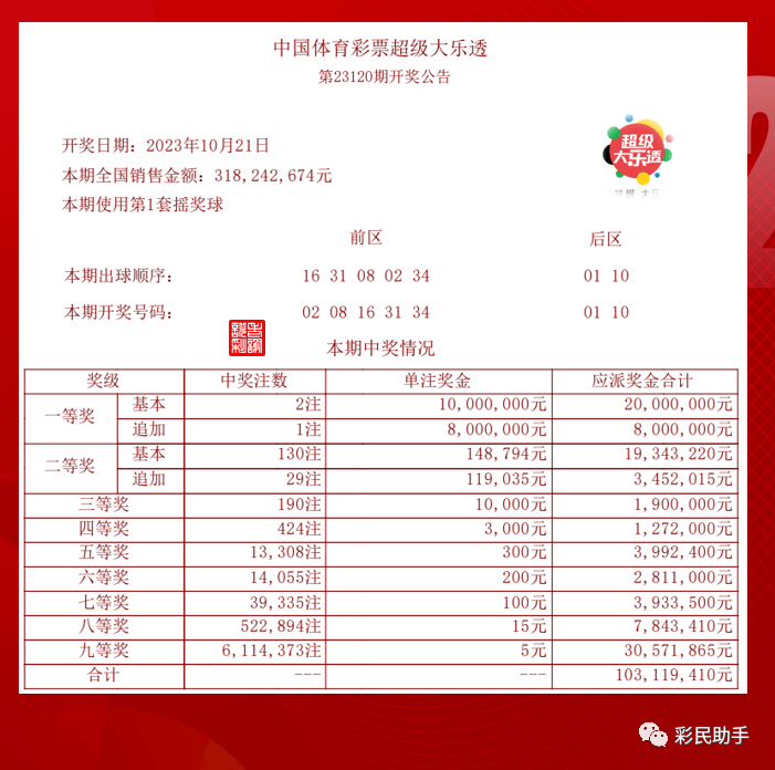 惊心动魄！2025年新澳门开奖结果揭晓，3D29.244背后竟藏被遗忘的绝美秘境！